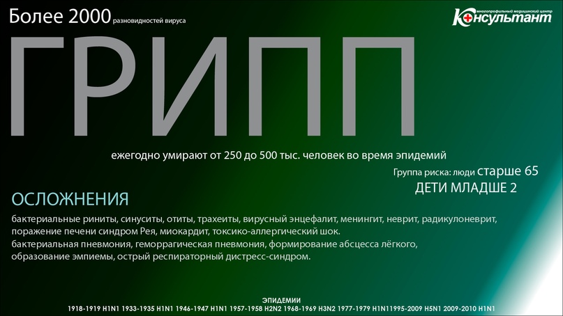 Скидка 20% на вакцину против гриппа Ультрикс