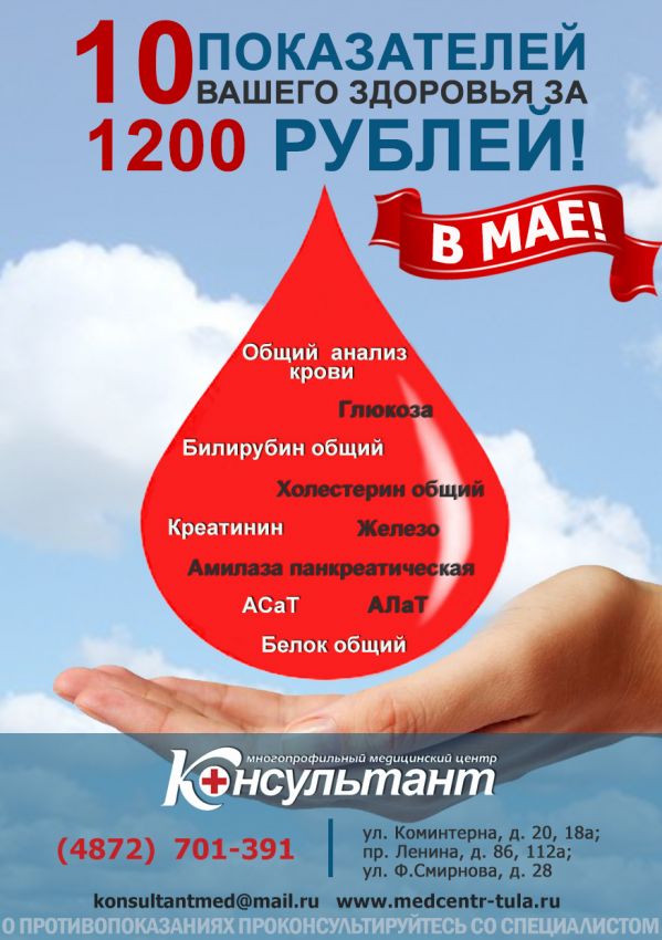 10 показателей Вашего здоровья за 1200 рублей